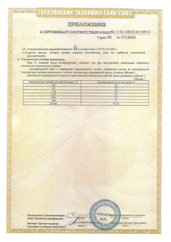 Сертификат 25