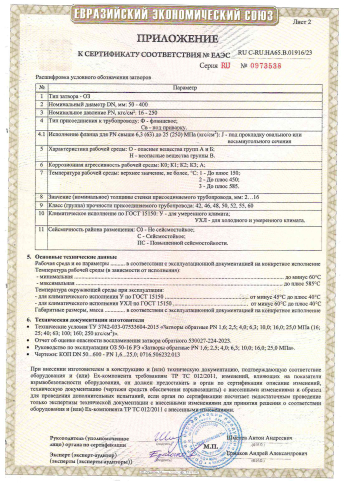 Сертификат 17