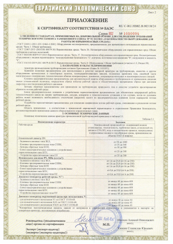 Сертификат 12