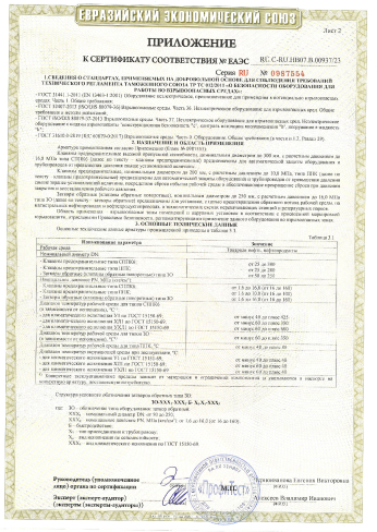 Сертификат 10