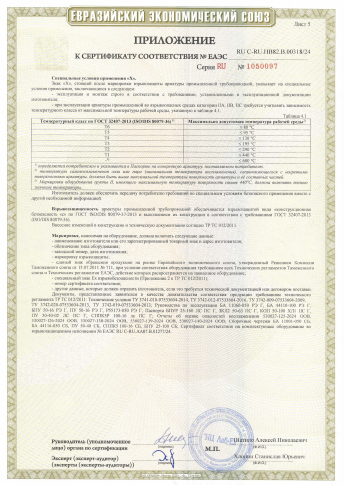 Сертификат 14